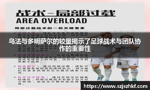 乌法与多明萨尔的较量揭示了足球战术与团队协作的重要性